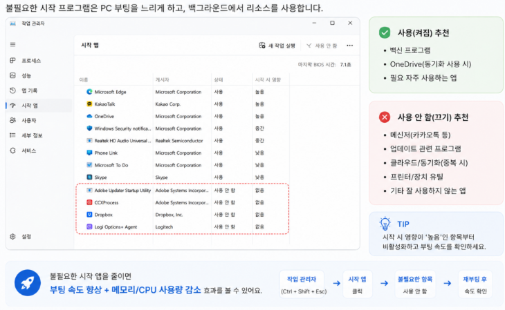 불필요한 시작 앱을 줄이는 방법