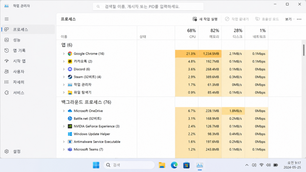Windows 11 로그인 직후 작업 관리자를 열어 CPU·메모리·디스크 사용량이 보이는 화면