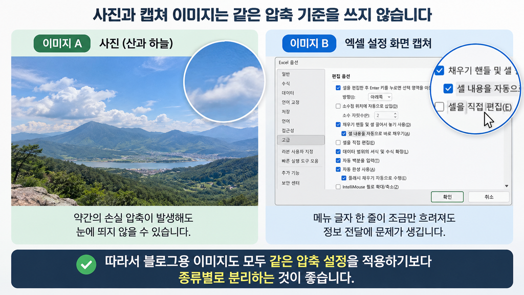 A와 B 이미지를 같은 압축 설정보다 종류별로 분리하는 것이 좋다는 것을 설명하는 화면