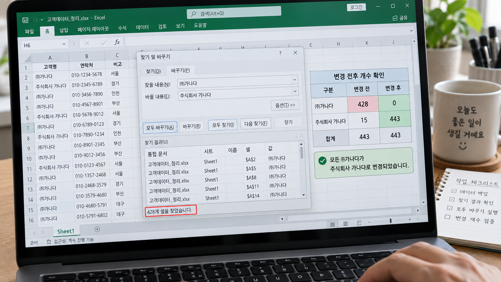 모두 찾기 결과 개수와 바꾸기 후 결과를 비교한 화면